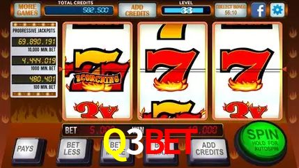 Descubra a Essência do Q3BET: Nossa História e Compromissos